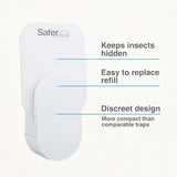 Safer Home SH502 Indoor Plug-In Fly Trap for Flies, Fruit Flies, Moths, Gnats, and Other Flying Insects – 400 Sq Ft of Protection-UPStoxs