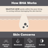 Paula's Choice Skin Perfecting 2% BHA Liquid Salicylic Acid Exfoliant, Gentle Facial Exfoliator for Blackheads, Large Pores, Wrinkles & Fine Lines, Travel Size, 1 Fluid Ounce-UPStoxs
