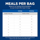Hill's Science Diet Small & Mini, Adult 1-6, Small & Mini Breeds Premium Nutrition, Dry Dog Food, Chicken & Brown Rice, 4.5 lb Bag-UPStoxs