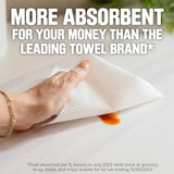 Scott Paper Towels, Choose-A-Sheet, 6 Double Rolls = 12 Regular Rolls (100 Sheets Per Roll)-UPStoxs