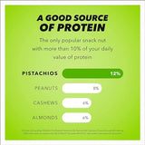 Wonderful Pistachios In Shell, Roasted & Salted Nuts, 48 Ounce Resealable Bag, Protein Snacks, Bulk Snacks, Healthy Snacks for Adults-UPStoxs