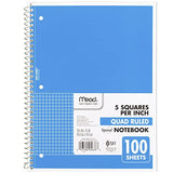 Mead Spiral Notebook, 1-Subject, Graph Ruled Paper, 7-1/2" x 10-1/2", 100 Sheets, Blue (05676AY7)-UPStoxs