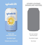 Spindrift Sparkling Water, Lemon Flavored, Made with Real Squeezed Fruit, 12 Fl Oz Cans, Pack of 24 (Only 3 Calories per Can)-UPStoxs