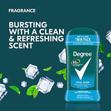 Degree Men Original Antiperspirant Deodorant Cool Rush Twin Pack 48-Hour Sweat & Odor Protection Antiperspirant For Men 2.7 oz-UPStoxs