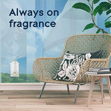 Glade PlugIns Refills Air Freshener, Scented and Essential Oils for Home and Bathroom, Clean Linen, 3.35 Fl Oz, 5 Count-UPStoxs