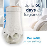 Glade PlugIns Refills Air Freshener, Scented and Essential Oils for Home and Bathroom, Clean Linen, 3.35 Fl Oz, 5 Count-UPStoxs