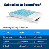 PetSafe ScoopFree Crystal Cat Litter Tray Refills – Fresh Scent, 6-Pack – Disposable Tray – Includes Leak Protection & Low Tracking Litter – Absorbs Odors on Contact-UPStoxs