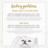 Purina Fancy Feast Gravy Lovers Poultry and Beef Grilled Gourmet Wet Cat Food Variety Pack - 3 Ounce (Pack of 24)-UPStoxs