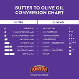 Pompeian Robust Extra Virgin Olive Oil, First Cold Pressed, Full-Bodied Flavor, Perfect for Salad Dressings & Marinades, 48 FL. OZ.-UPStoxs