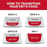 Hill's Science Diet Small & Mini, Adult 1-6, Small & Mini Breeds Premium Nutrition, Dry Dog Food, Chicken & Brown Rice, 4.5 lb Bag-UPStoxs