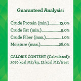 GREENIES PILL POCKETS for Dogs Capsule Size Natural Soft Dog Treats with Real Peanut Butter, 7.9 oz. Pack (30 Treats)-UPStoxs