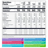 Shameless Snacks - Healthy Low Calorie Snacks, Low Carb Keto Gummies (Gluten Free Candy) - 6 Pack Super Variety Pack-UPStoxs