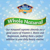 Blue Diamond Almonds Whole Natural Raw Snack Nuts, 40 Oz Resealable Bag (Pack of 1)-UPStoxs