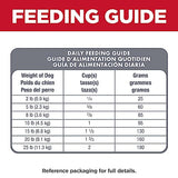 Hill's Science Diet Small & Mini, Adult 1-6, Small & Mini Breeds Premium Nutrition, Dry Dog Food, Chicken & Brown Rice, 4.5 lb Bag-UPStoxs
