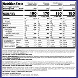 Quest Nutrition Ultimate Variety Pack Protein Bars, High Protein, Low Carb, Gluten Free, Keto Friendly, 12 Count-UPStoxs