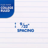 Mead Loose Leaf Paper, Notebook Paper, College Ruled Filler Paper, Standard, 8 x 10.5, 200 Sheets (15326), White-UPStoxs