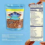 Blue Diamond Almonds Low Sodium Lightly Salted Snack Nuts, 40 Oz Resealable Bag (Pack of 1)-UPStoxs