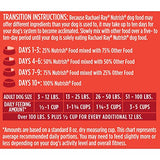 Rachael Ray Nutrish Premium Natural Dry Dog Food with Added Vitamins, Minerals & Taurine, Real Beef, Pea, & Brown Rice Recipe, 40 Pounds (Packaging May Vary)-UPStoxs
