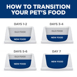 Hill's Science Diet Large Breed, Adult 1-5, Large Breed Premium Nutrition, Dry Dog Food, Chicken & Barley, 35 lb Bag-UPStoxs