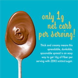 ChocZero Milk Chocolate Hazelnut Spread - Keto Friendly, No Sugar Added, Best Low Carb Dessert, Perfect Topping for Almond Flour Pancakes, Naturally Sweetened with Monk Fruit (1 jar, 12 oz)-UPStoxs