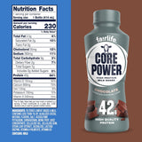 fairlife Core Power High Protein Milk Shake bottle with nutrition label on a blue and brown background