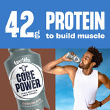 Fairlife Core Power high protein milkshake bottle with a man drinking it against a blue sky background.