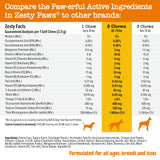 Zesty Paws Multivitamin Treats for Dogs - Glucosamine Chondroitin for Joint Support + Digestive Enzymes & Probiotics - Grain Free Vitamin for Skin & Coat + Immune Health - Peanut Butter Flavor - 90ct-UPStoxs
