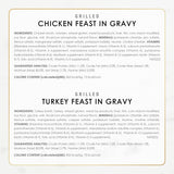 Purina Fancy Feast Grilled Wet Cat Food Poultry and Beef Collection Wet Cat Food Variety Pack - (Pack of 24) 3 oz. Cans-UPStoxs