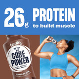Fairlife Core Power chocolate protein shake bottle with a woman drinking it against a blue background.