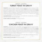 Purina Fancy Feast Gravy Lovers Poultry and Beef Grilled Gourmet Wet Cat Food Variety Pack - 3 Ounce (Pack of 24)-UPStoxs
