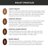 Community Coffee Medium Roast Ground Coffee, Breakfast Blend, 46 oz.-UPStoxs