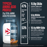 Dymatize ISO100 Whey Protein Powder with 25g of Hydrolyzed 100% Whey Isolate, Gluten Free, Fast Digesting, Chocolate Peanut Butter, 20 Servings-UPStoxs