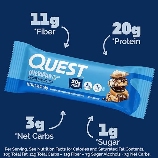 Quest Nutrition Overload Protein Bars, Cookie Commotion, 20g Protein, 1g Sugar, 3g Net Carbs, Gluten Free, 12 Count
