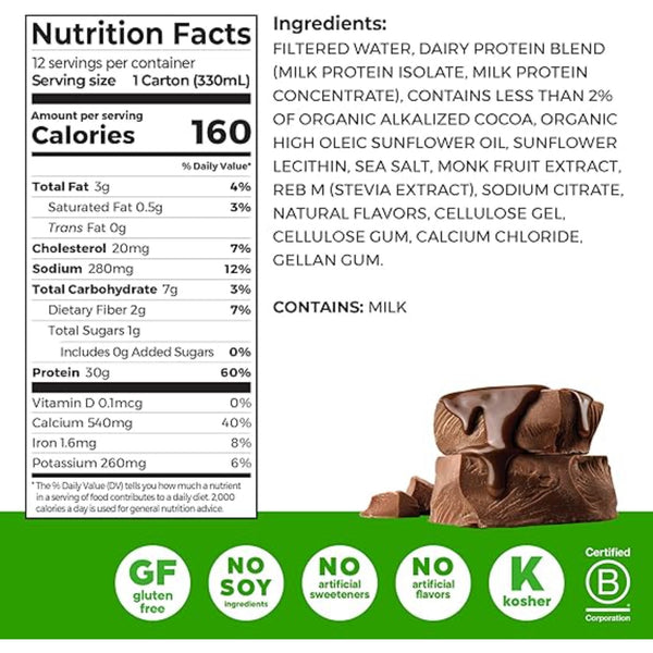 Orgain 30g High Protein Shake, Dairy Isolate Milk Protein, Chocolate Fudge, 5g BCAAs, 1g Sugar Per Serving, Meal Replacement, Ready to Drink, Keto Friendly, Gluten-Free 11 Fl Oz (Pack of 12)